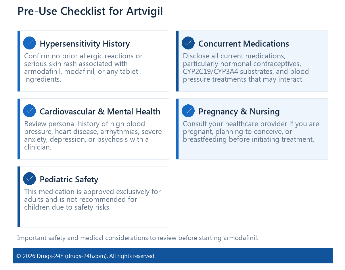 Pre-Use Checklist for Artvigil