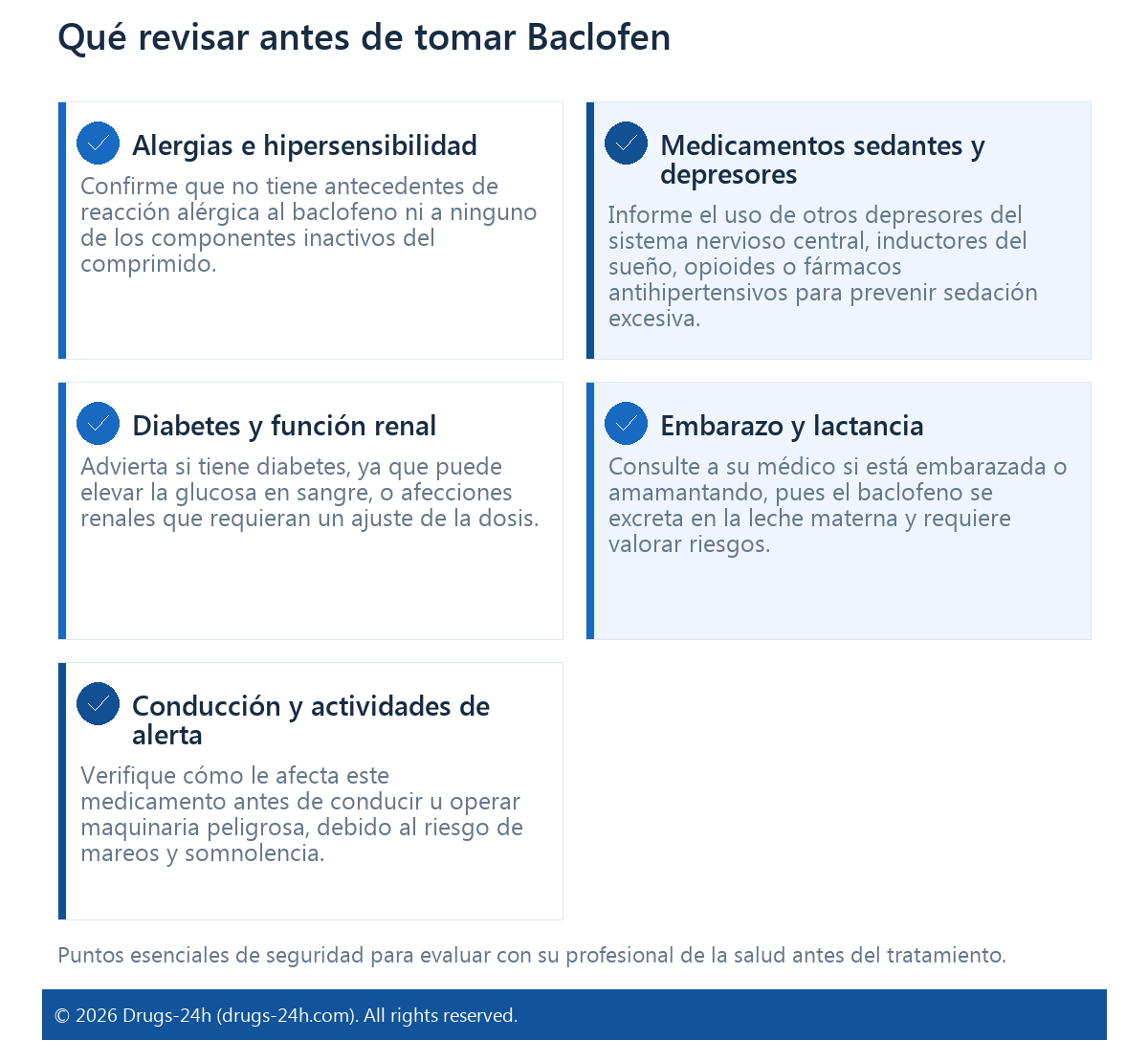Qué revisar antes de tomar Baclofen