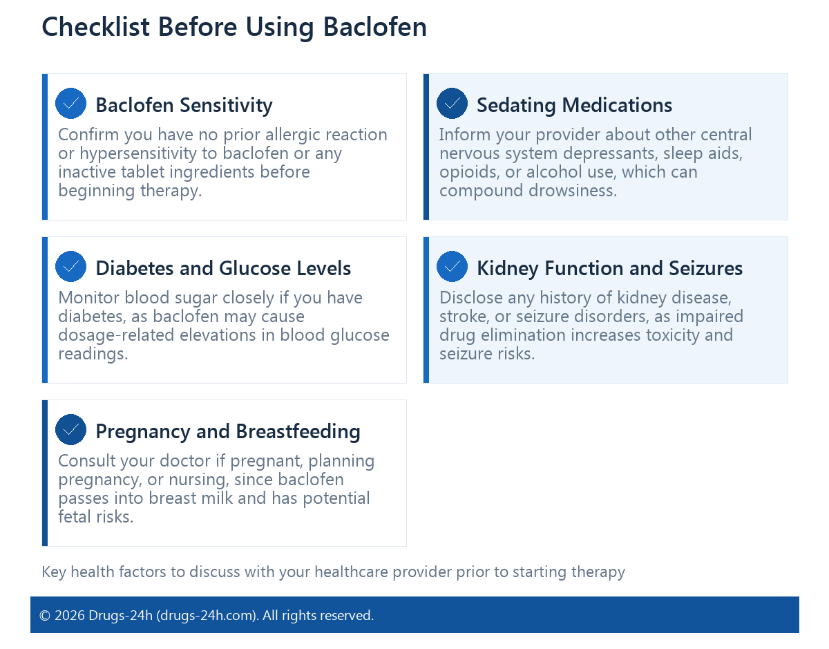 Checklist Before Using Baclofen