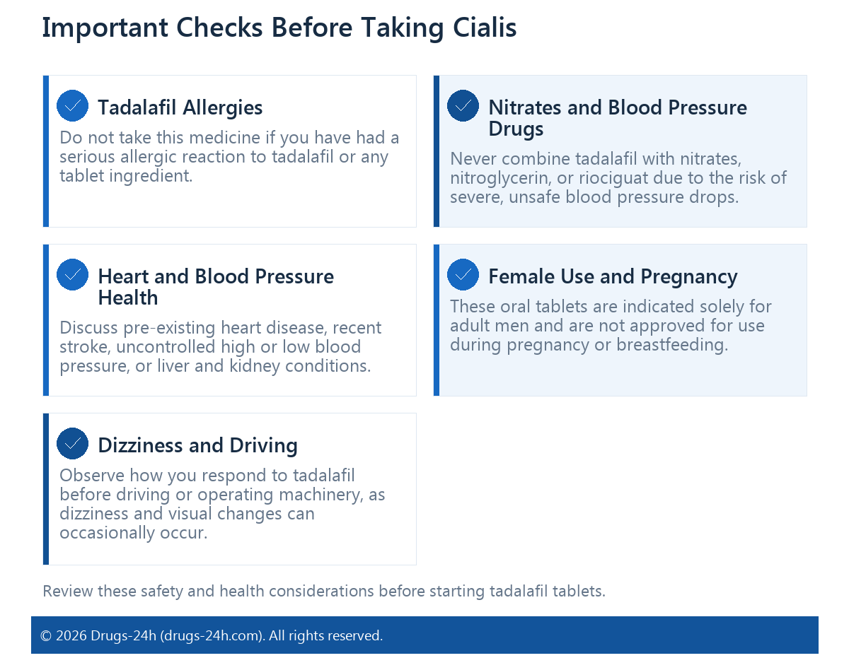 Important Checks Before Taking Cialis