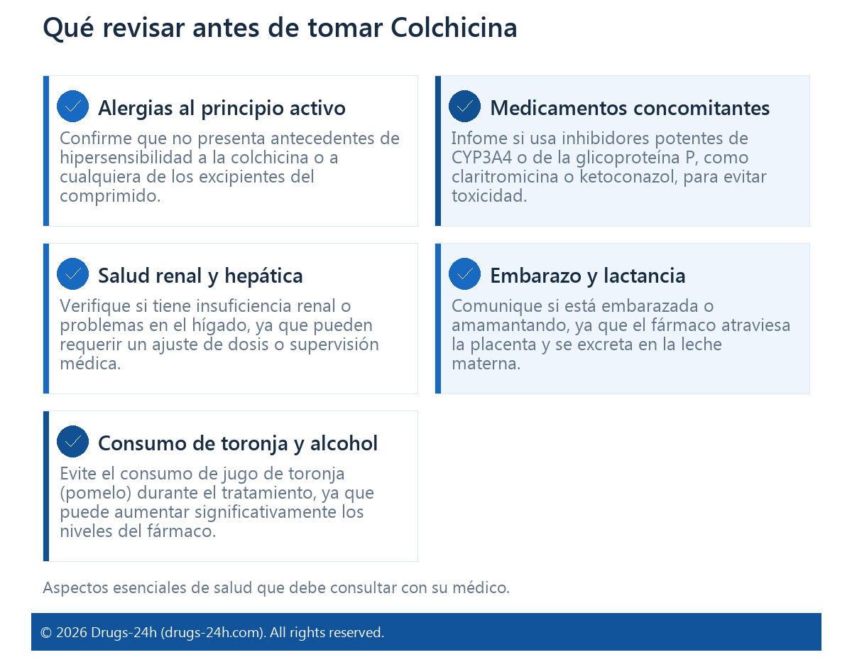 Qué revisar antes de tomar Colchicina
