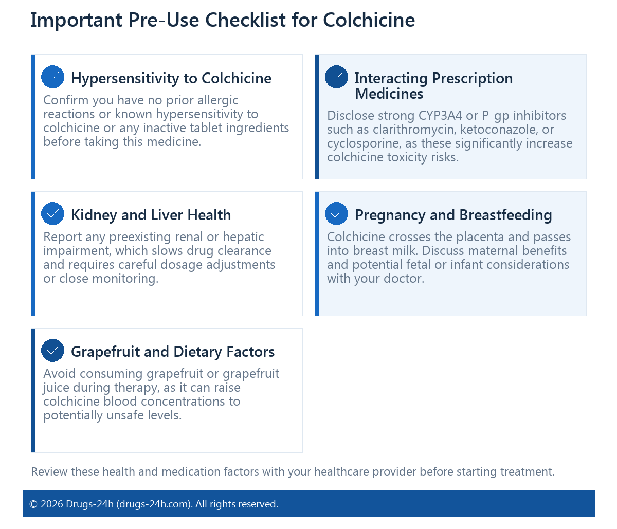 Important Pre-Use Checklist for Colchicine