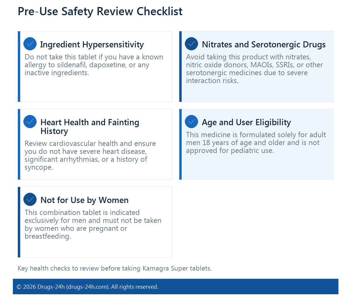 Pre-Use Safety Review Checklist