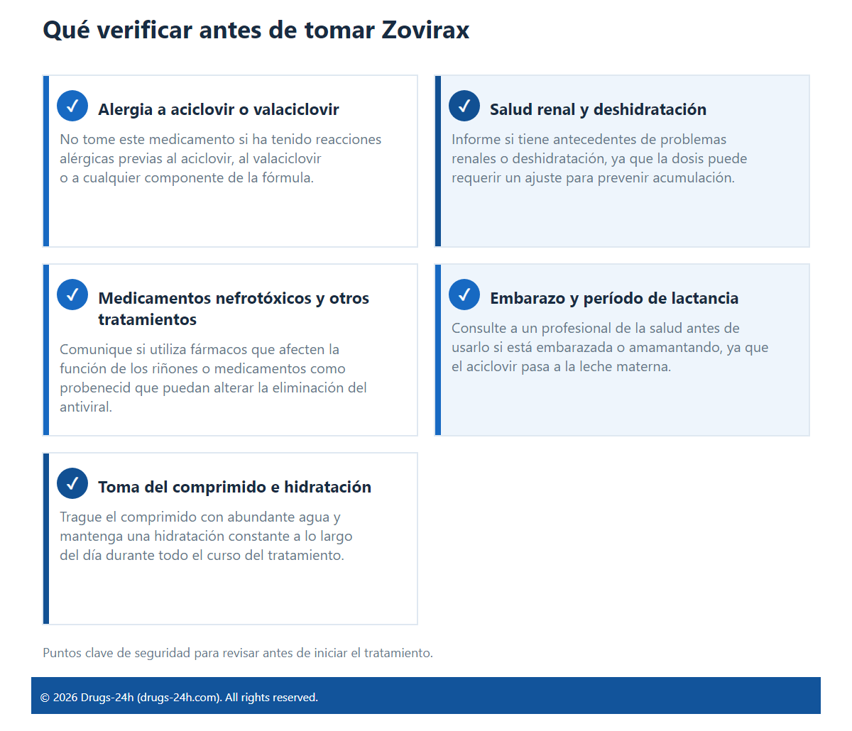 Qué verificar antes de tomar Zovirax
